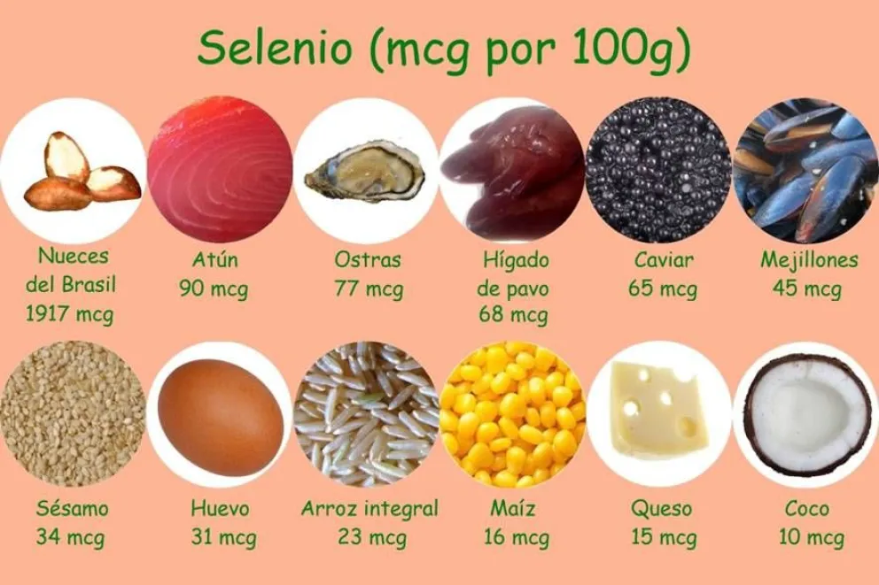 ¿Que es el Selenio? Y como interviene en nuestra salud?