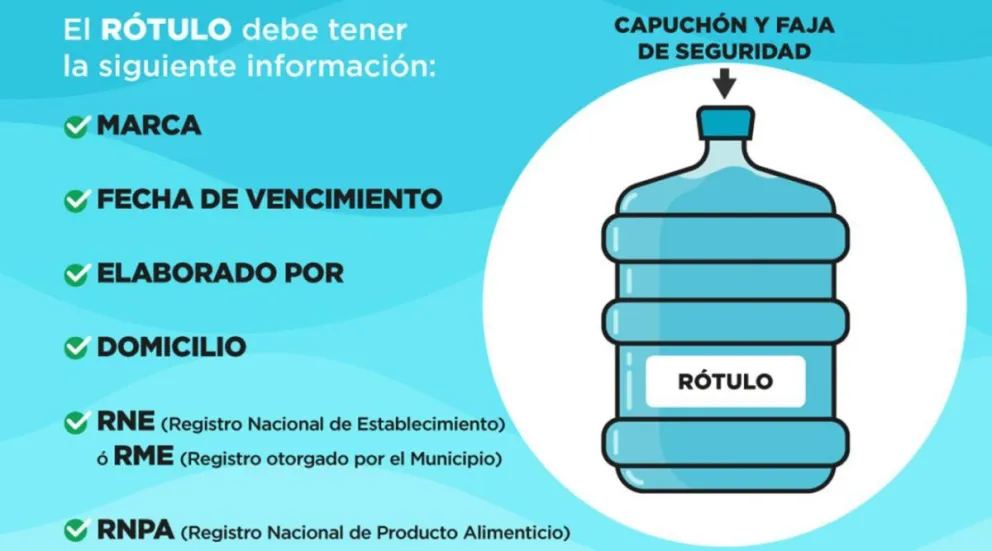 Aconsejan chequear el rótulo del agua de mesa envasada