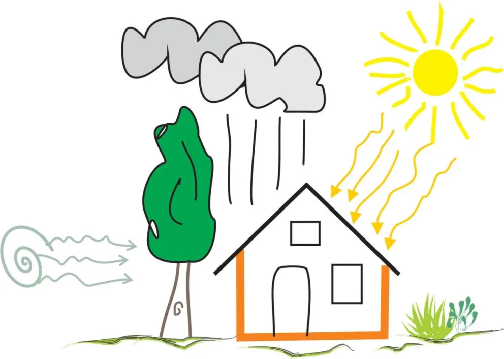 Arquitectura sustentable: en la búsqueda de viviendas más respetuosas del ambiente